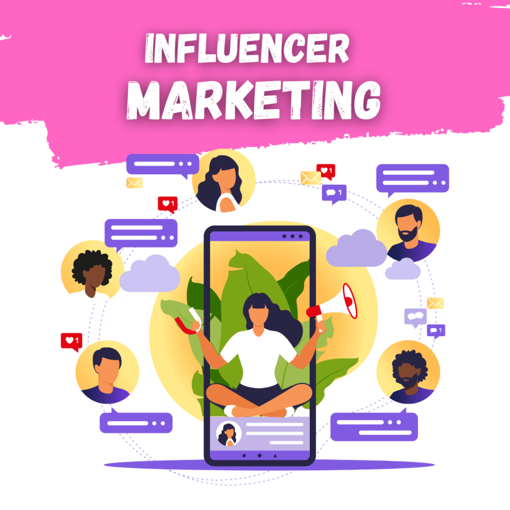 influencer marketing